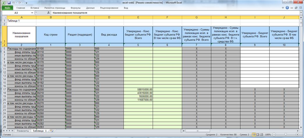 Заполнение шаблона excel c